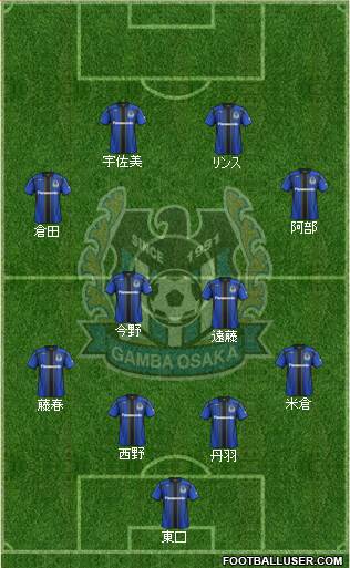 Gamba Osaka football formation