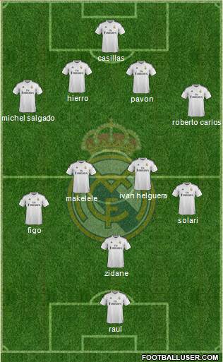 Real Madrid C.F. 4-4-1-1 football formation