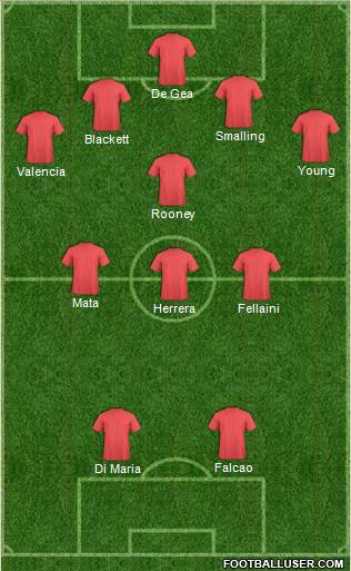 Champions League Team 4-1-3-2 football formation