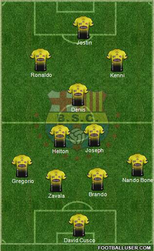 Barcelona SC 4-2-1-3 football formation
