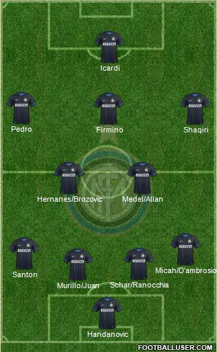 F.C. Internazionale 4-3-1-2 football formation