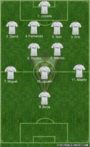 Albacete B., S.A.D. 4-5-1 football formation