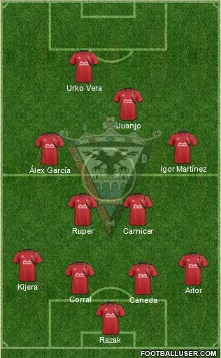 C.D. Mirandés 4-4-1-1 football formation