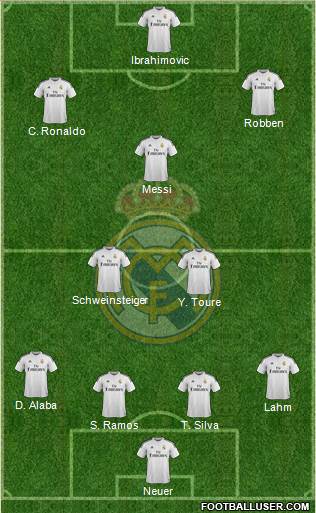 Real Madrid C.F. 4-2-3-1 football formation