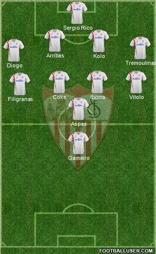 Sevilla F.C., S.A.D. 4-4-1-1 football formation