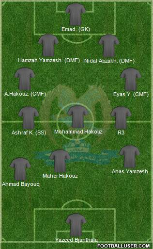 Al-Faysali (JOR) 5-3-2 football formation