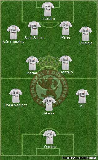 Cultural y Dep. Leonesa 4-2-3-1 football formation