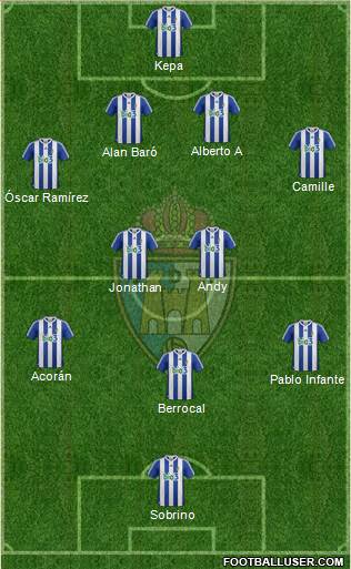 S.D. Ponferradina 4-2-3-1 football formation