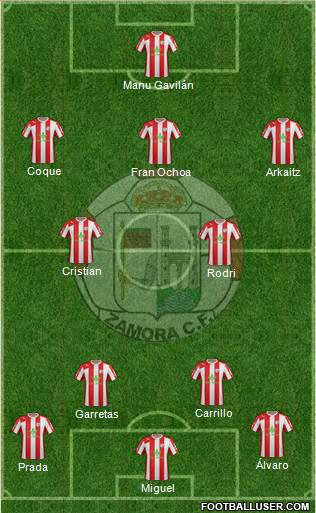 Zamora C.F. 4-2-1-3 football formation