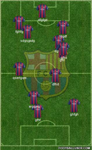 F.C. Barcelona 5-3-2 football formation
