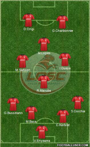 LOSC Lille Métropole 4-4-2 football formation