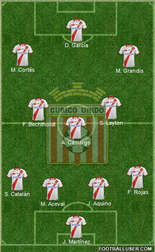 CD Provincial Curicó Unido 4-3-2-1 football formation