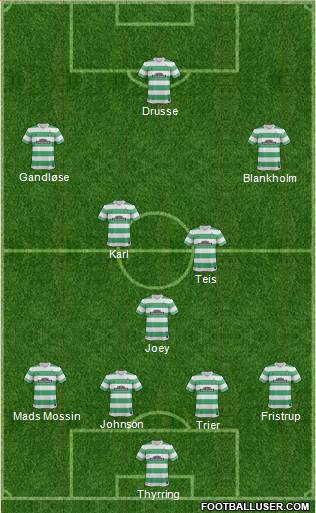 Celtic 4-1-4-1 football formation