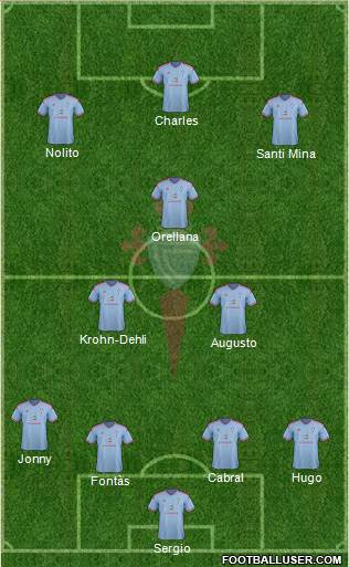 R.C. Celta S.A.D. 4-2-3-1 football formation