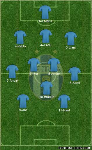 KF Tirana 3-4-1-2 football formation