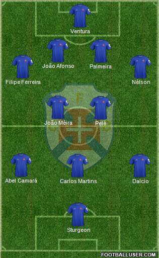 C.F. Os Belenenses - SAD 4-2-3-1 football formation