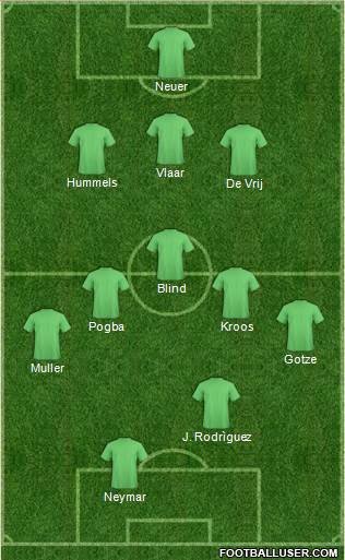 World Cup 2014 Team 3-5-1-1 football formation