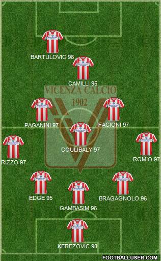 Vicenza 3-5-2 football formation