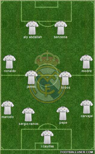 Real Madrid C.F. 4-4-2 football formation