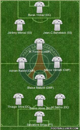 Paris Saint-Germain 4-3-2-1 football formation