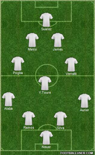 Dream Team 4-5-1 football formation
