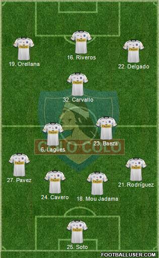 CSD Colo Colo 4-3-3 football formation