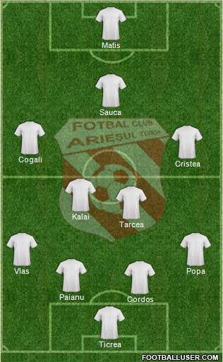 Ariesul Turda 3-5-1-1 football formation