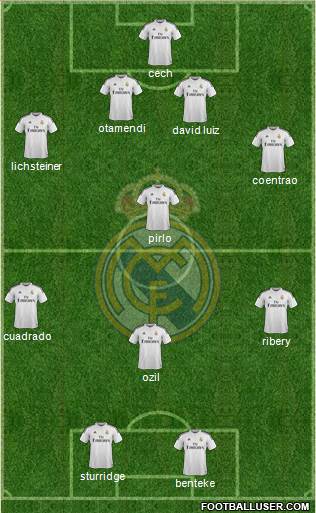 Real Madrid C.F. 4-1-3-2 football formation