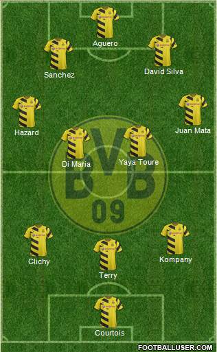 Borussia Dortmund 3-4-3 football formation