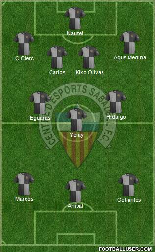 C.E. Sabadell 4-3-3 football formation