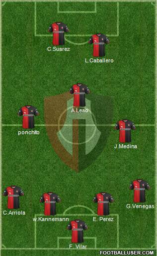 Club Deportivo Atlas 4-4-2 football formation