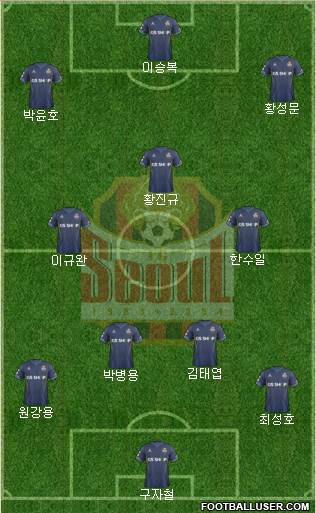 FC Seoul 4-2-1-3 football formation
