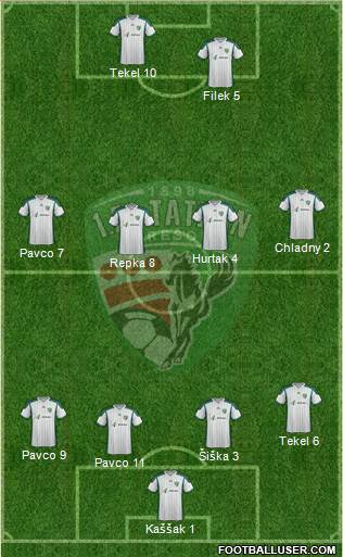 1. FC Tatran Presov 4-4-2 football formation