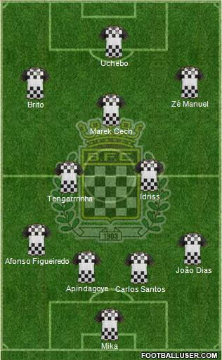 Boavista Futebol Clube - SAD 4-3-3 football formation