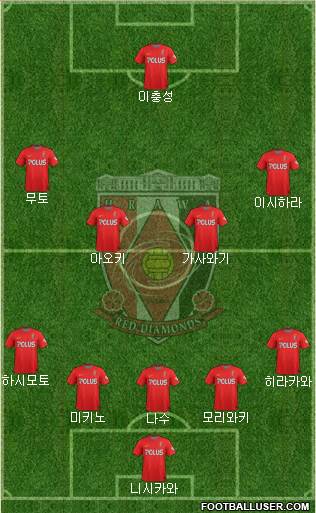 Urawa Red Diamonds 5-4-1 football formation