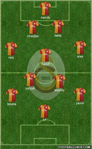 Galatasaray SK 4-1-4-1 football formation