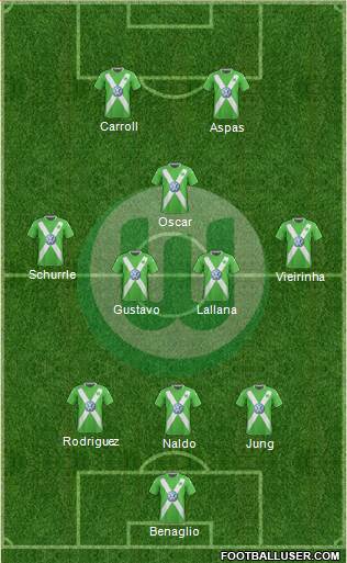 VfL Wolfsburg 3-4-1-2 football formation