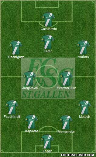 FC St. Gallen 4-4-1-1 football formation