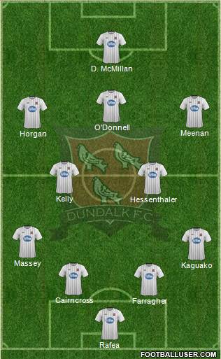 Dundalk F.C. 4-2-3-1 football formation