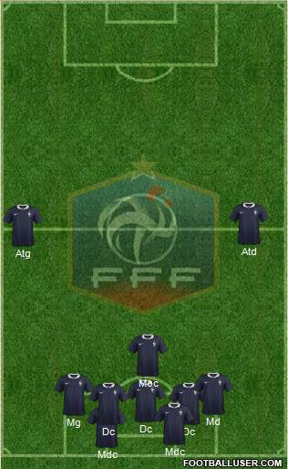France 3-5-2 football formation