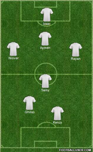 Football Manager Team 3-4-2-1 football formation