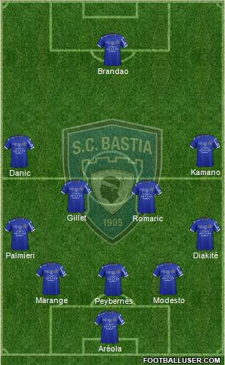 Sporting Club Bastia 5-4-1 football formation
