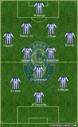 Sariyer 4-2-3-1 football formation