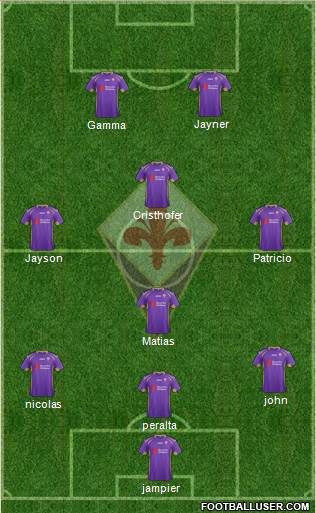 Fiorentina 3-4-3 football formation