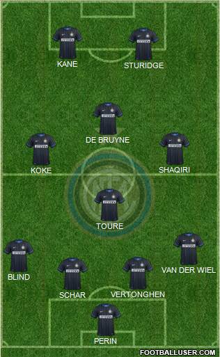 F.C. Internazionale 4-4-2 football formation