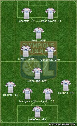 Olympique Lyonnais 4-3-1-2 football formation