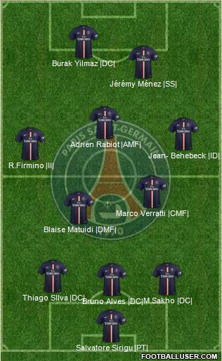 Paris Saint-Germain 4-4-2 football formation