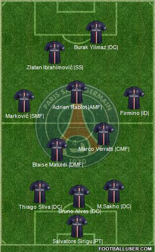 Paris Saint-Germain 4-5-1 football formation