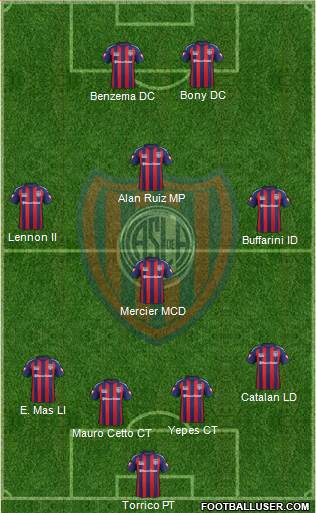San Lorenzo de Almagro 4-3-1-2 football formation