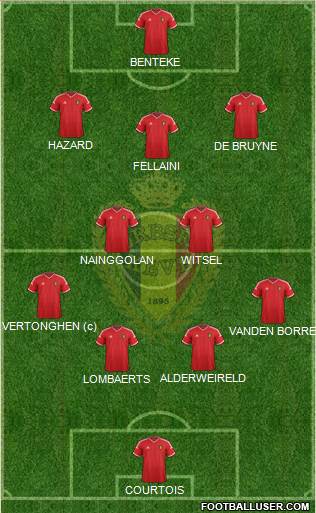 Belgium 4-2-3-1 football formation